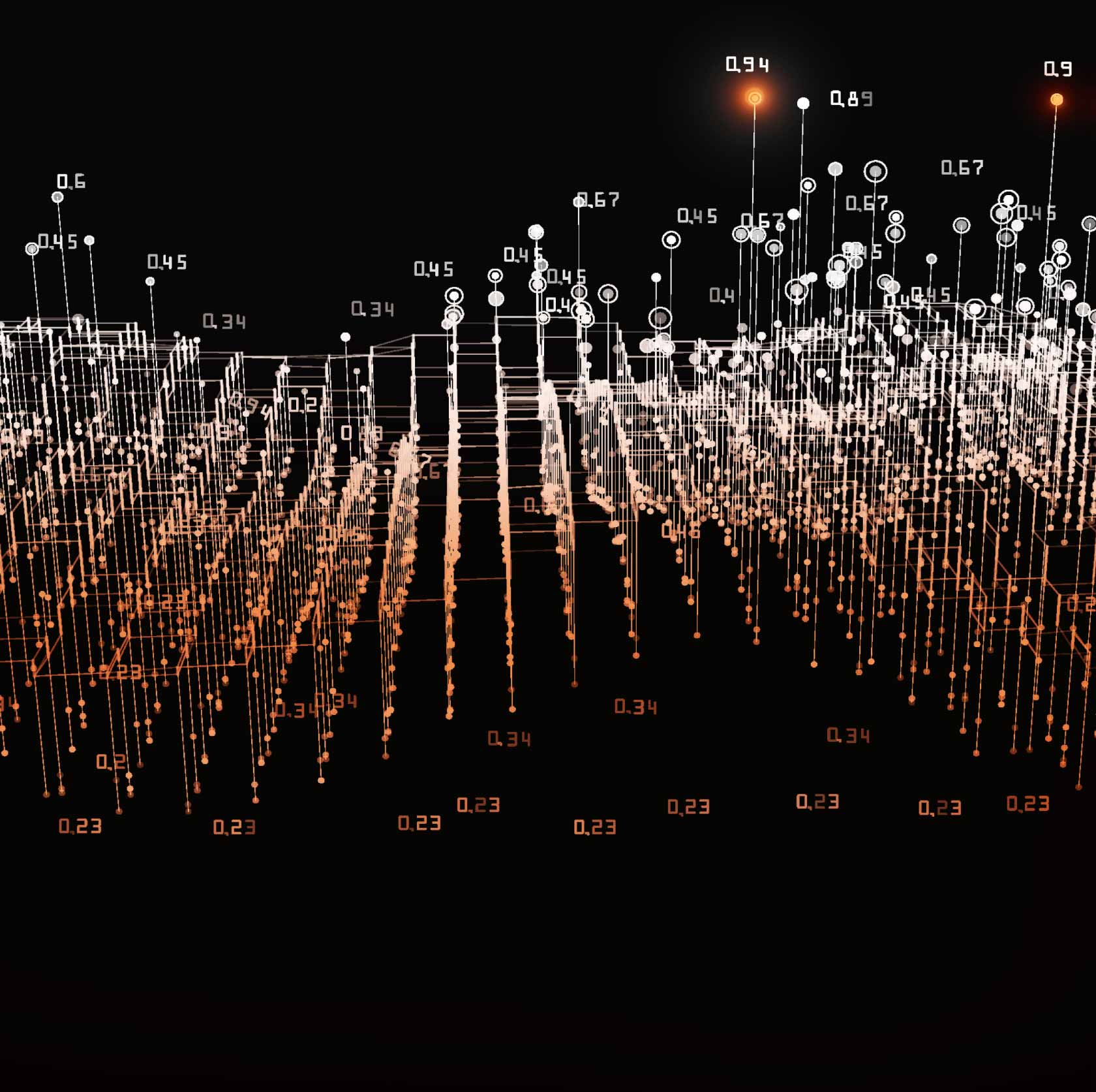 Integrated Printing Solution Insights